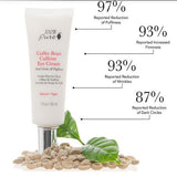 100% Pure: Coffee Bean Caffeine Eye Cream 1fl oz